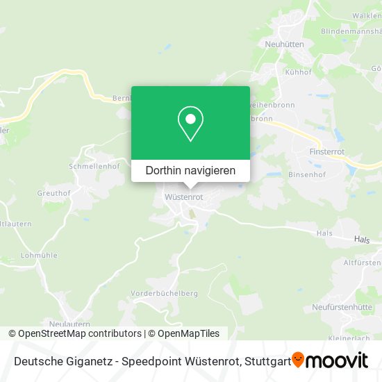 Deutsche Giganetz - Speedpoint Wüstenrot Karte