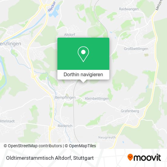 Oldtimerstammtisch Altdorf Karte