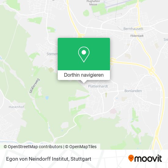 Egon von Neindorff Institut Karte