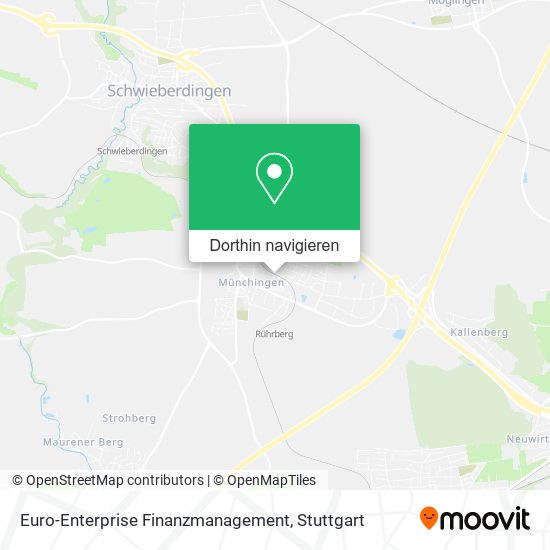 Euro-Enterprise Finanzmanagement Karte