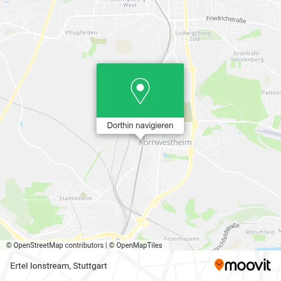 Ertel Ionstream Karte