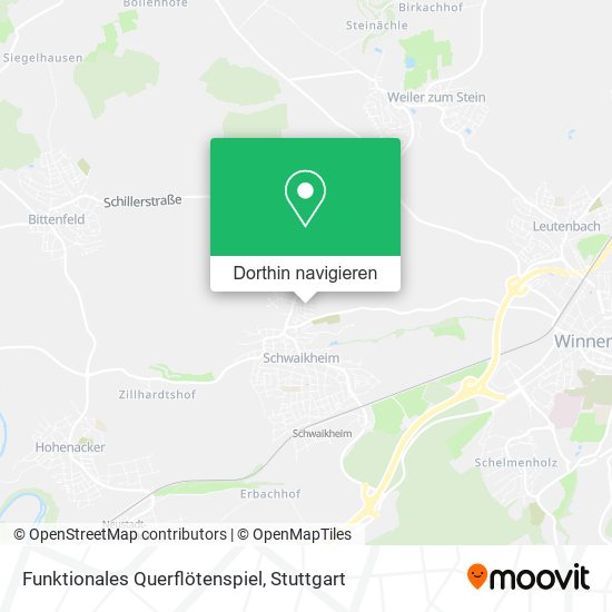 Funktionales Querflötenspiel Karte