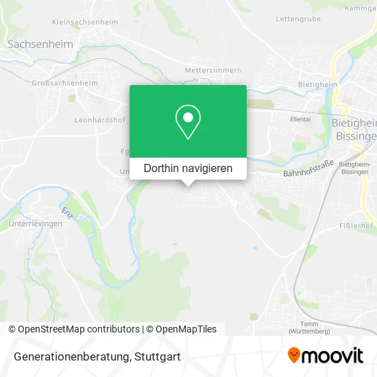 Generationenberatung Karte