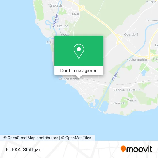EDEKA Karte