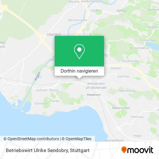 Betriebswirt Ulrike Sendobry Karte