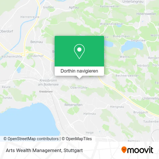 Arts Wealth Management Karte