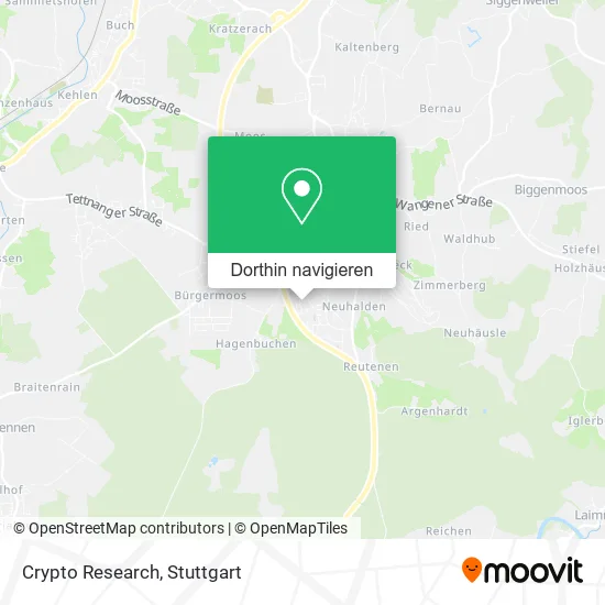 Crypto Research Karte