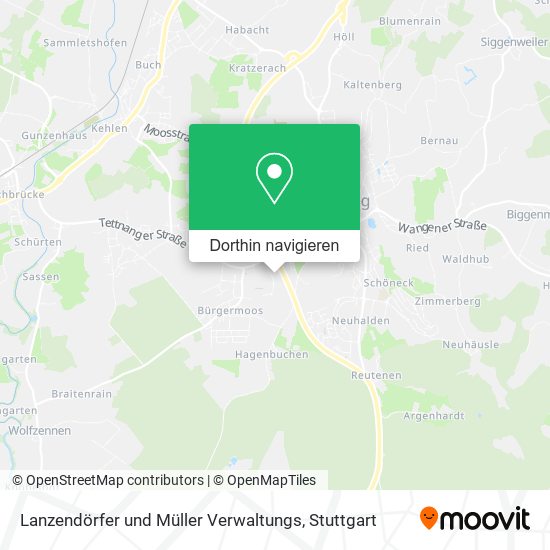 Lanzendörfer und Müller Verwaltungs Karte