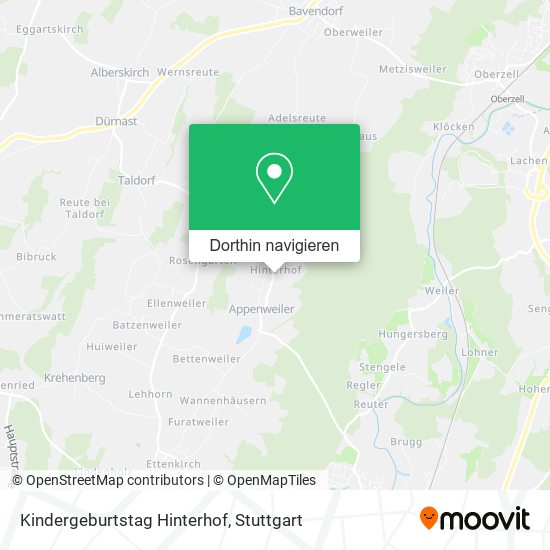 Kindergeburtstag Hinterhof Karte