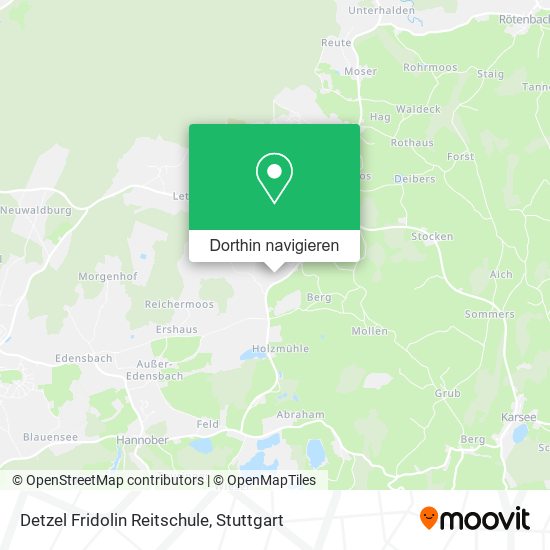 Detzel Fridolin Reitschule Karte