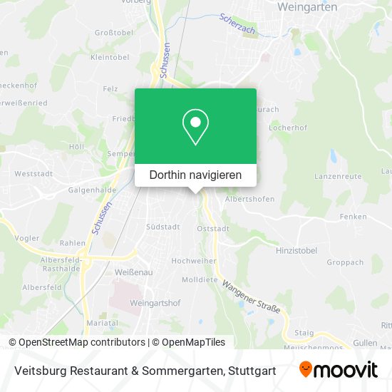 Veitsburg Restaurant & Sommergarten Karte