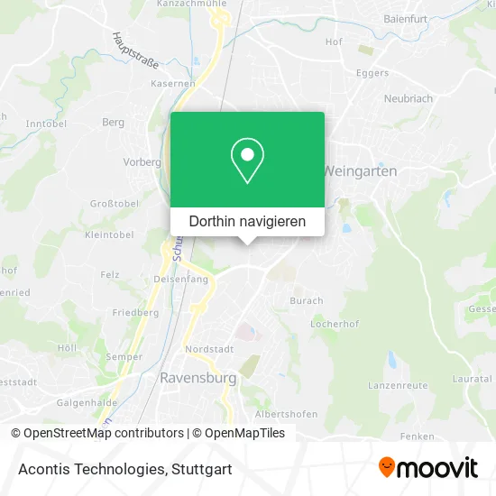 Acontis Technologies Karte