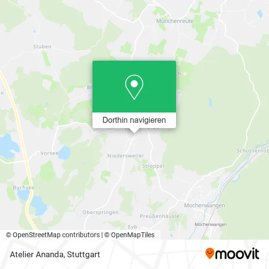 Atelier Ananda Karte