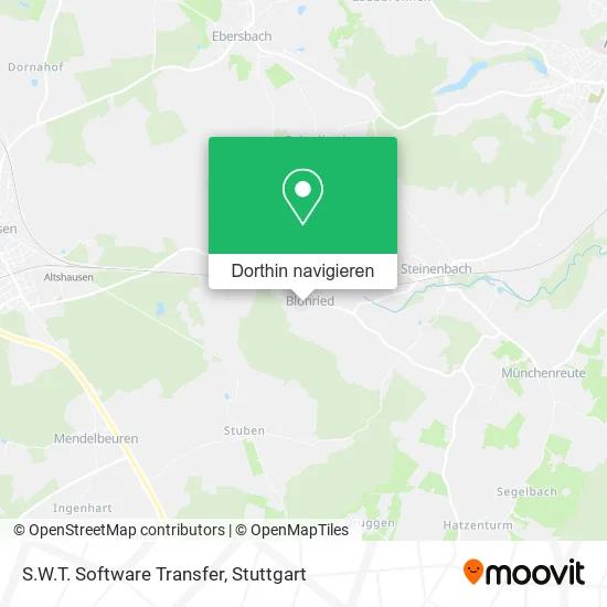 S.W.T. Software Transfer Karte