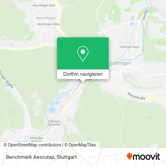 Benchmark Aesculap Karte