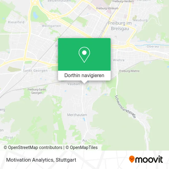 Motivation Analytics Karte