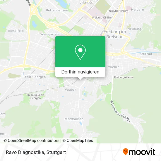 Ravo Diagnostika Karte