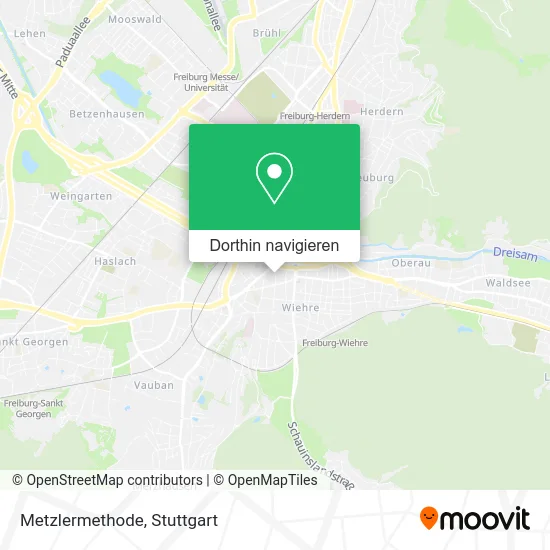 Metzlermethode Karte