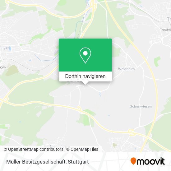 Müller Besitzgesellschaft Karte