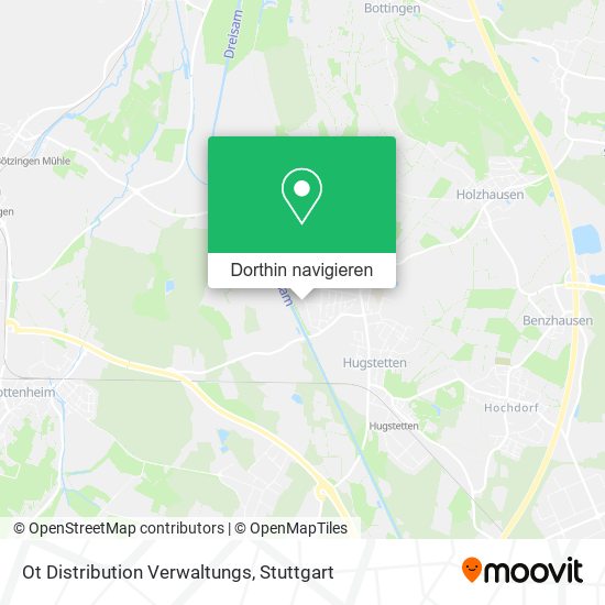 Ot Distribution Verwaltungs Karte