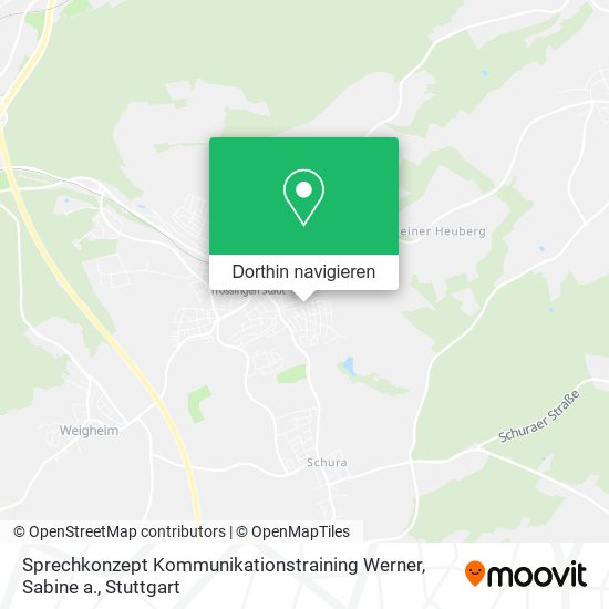 Sprechkonzept Kommunikationstraining Werner, Sabine a. Karte