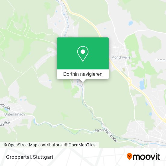 Groppertal Karte