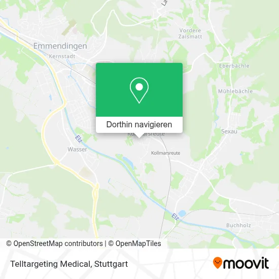 Telltargeting Medical Karte