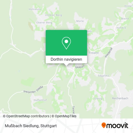 Mußbach Siedlung Karte