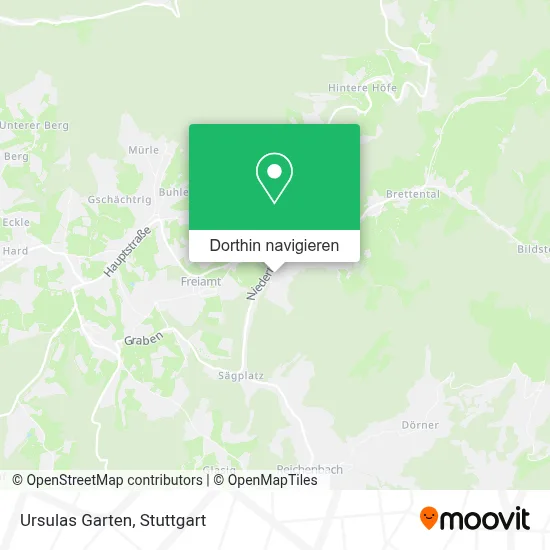 Ursulas Garten Karte