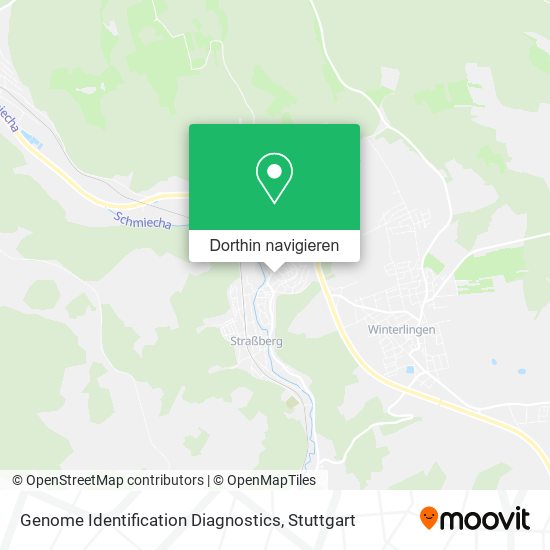 Genome Identification Diagnostics Karte