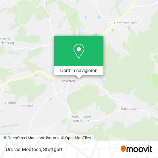 Urorad Medtech Karte