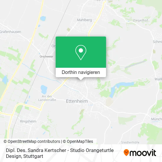 Dipl. Des. Sandra Kertscher - Studio Orangeturtle Design Karte