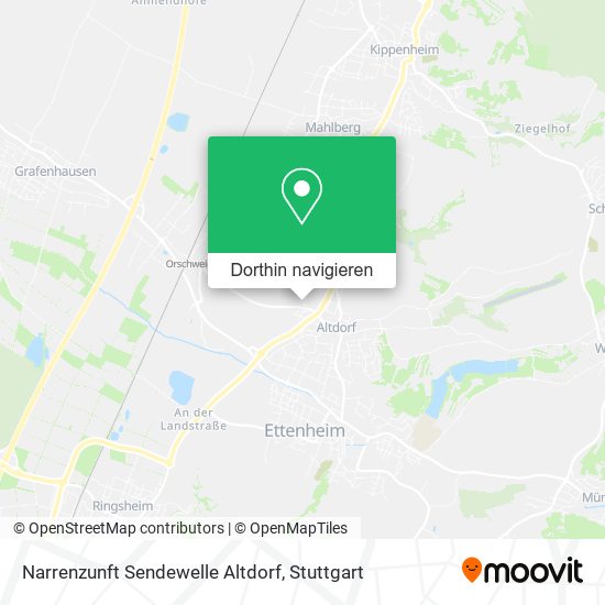 Narrenzunft Sendewelle Altdorf Karte