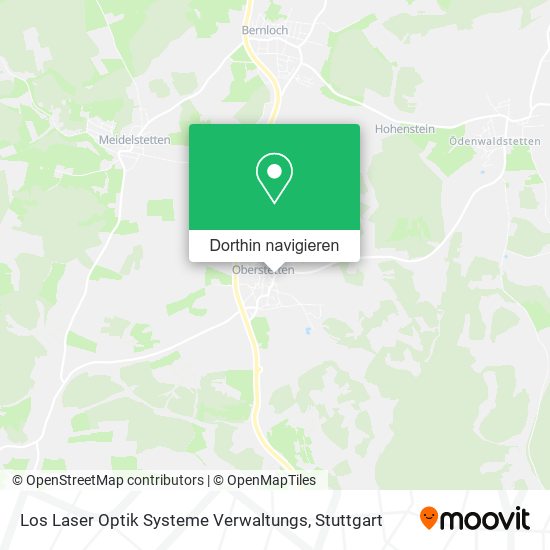 Los Laser Optik Systeme Verwaltungs Karte