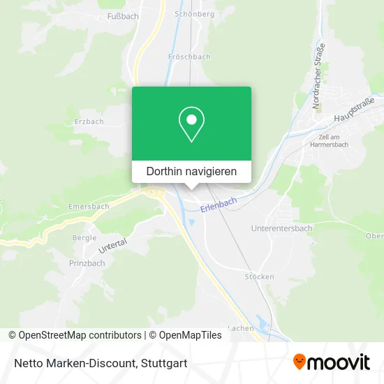 Netto Marken-Discount Karte