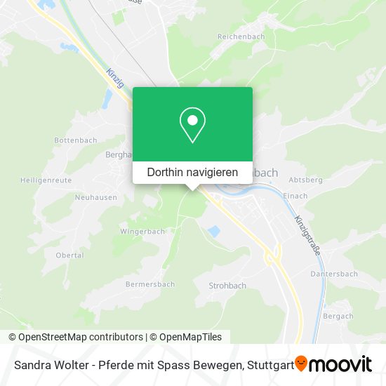 Sandra Wolter - Pferde mit Spass Bewegen Karte