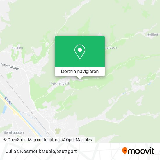 Julia's Kosmetikstüble Karte