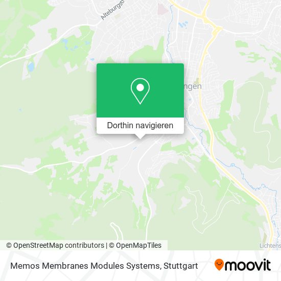 Memos Membranes Modules Systems Karte