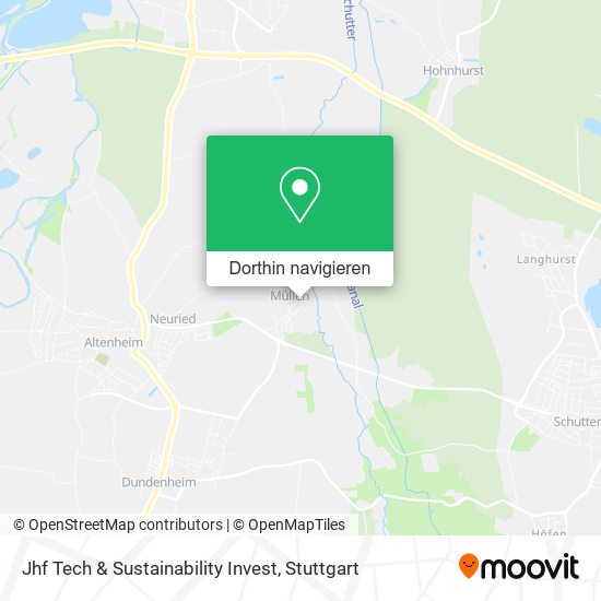 Jhf Tech & Sustainability Invest Karte