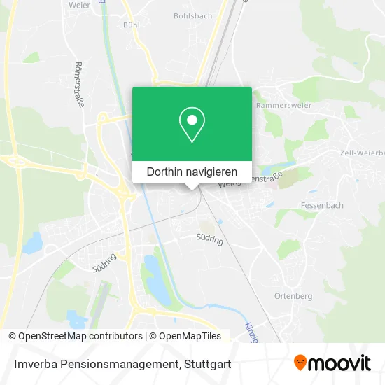 Imverba Pensionsmanagement Karte