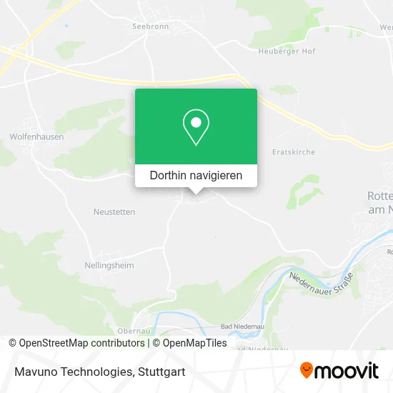 Mavuno Technologies Karte