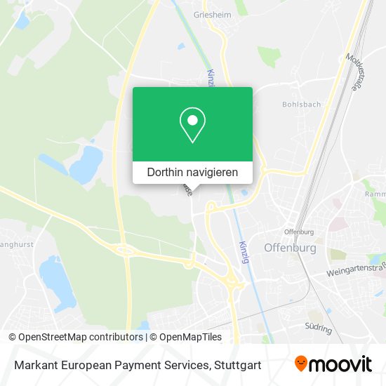 Markant European Payment Services Karte