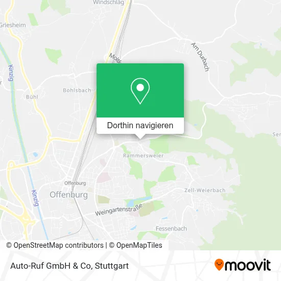 Auto-Ruf GmbH & Co Karte