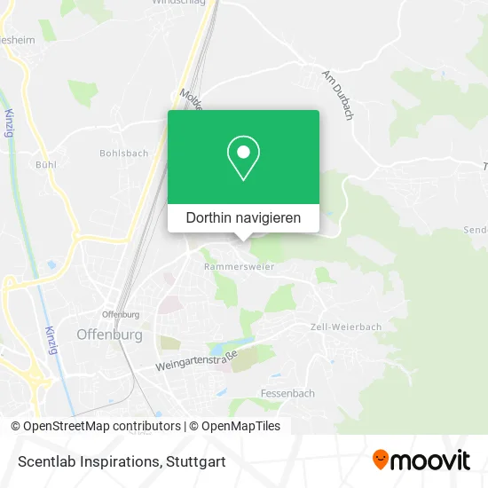 Scentlab Inspirations Karte