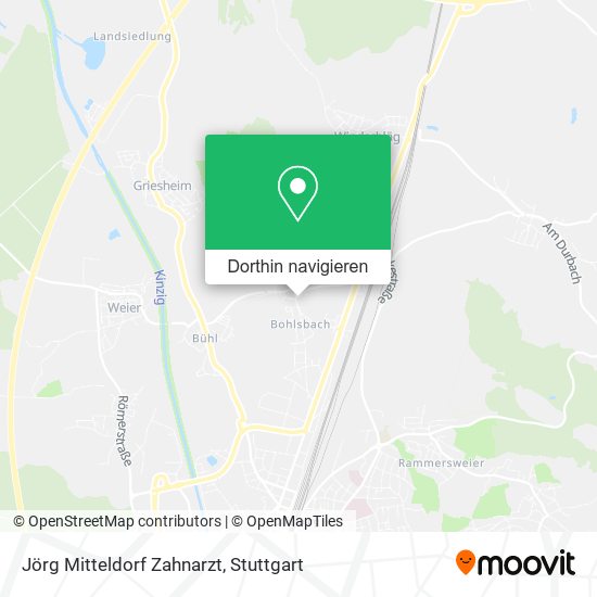 Jörg Mitteldorf Zahnarzt Karte