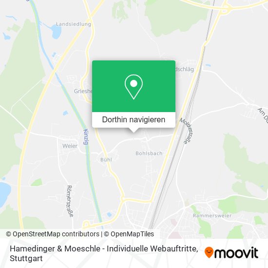 Hamedinger & Moeschle - Individuelle Webauftritte Karte