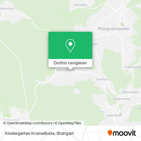 Kindergarten Krümelkiste Karte