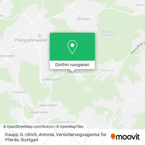 Kaupp, G.-Ulrich, Antonia, Versicherungsagentur für Pferde Karte