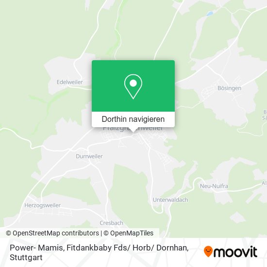 Power- Mamis, Fitdankbaby Fds/ Horb/ Dornhan Karte