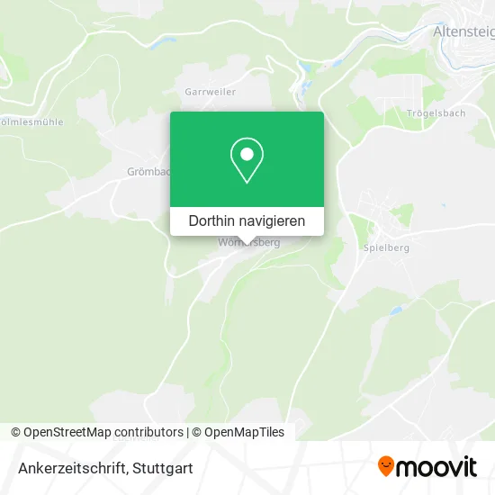 Ankerzeitschrift Karte